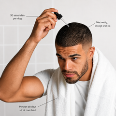 Topische Finasteride + Minoxidil