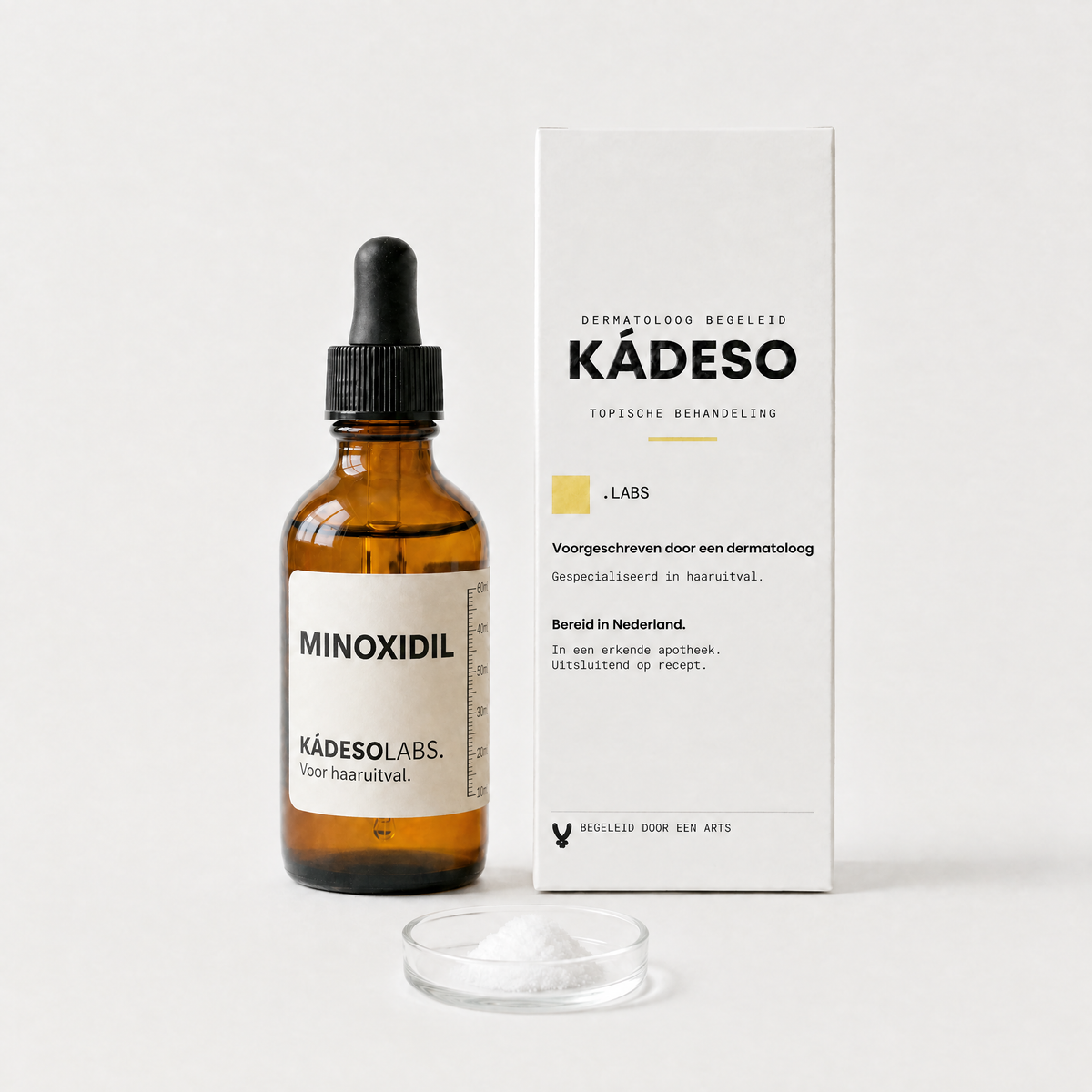 Topische Minoxidil